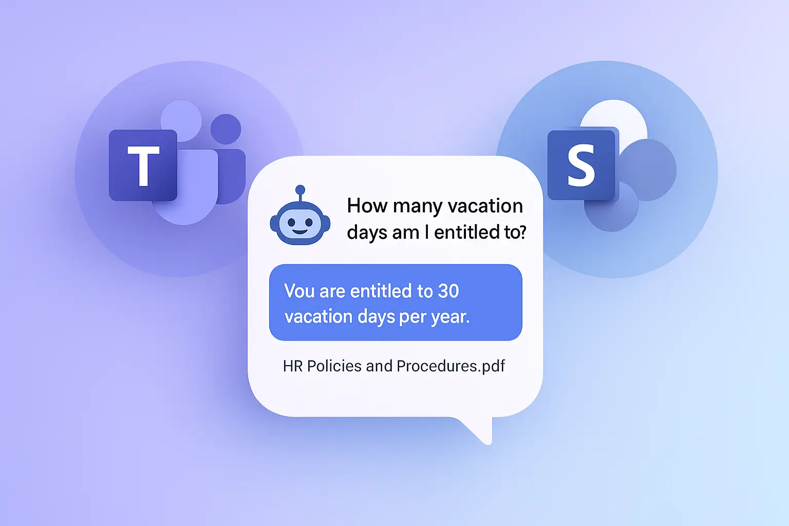 Ragbot to Teams with Sharepoint